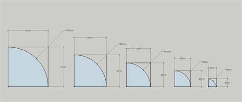 radius for corners